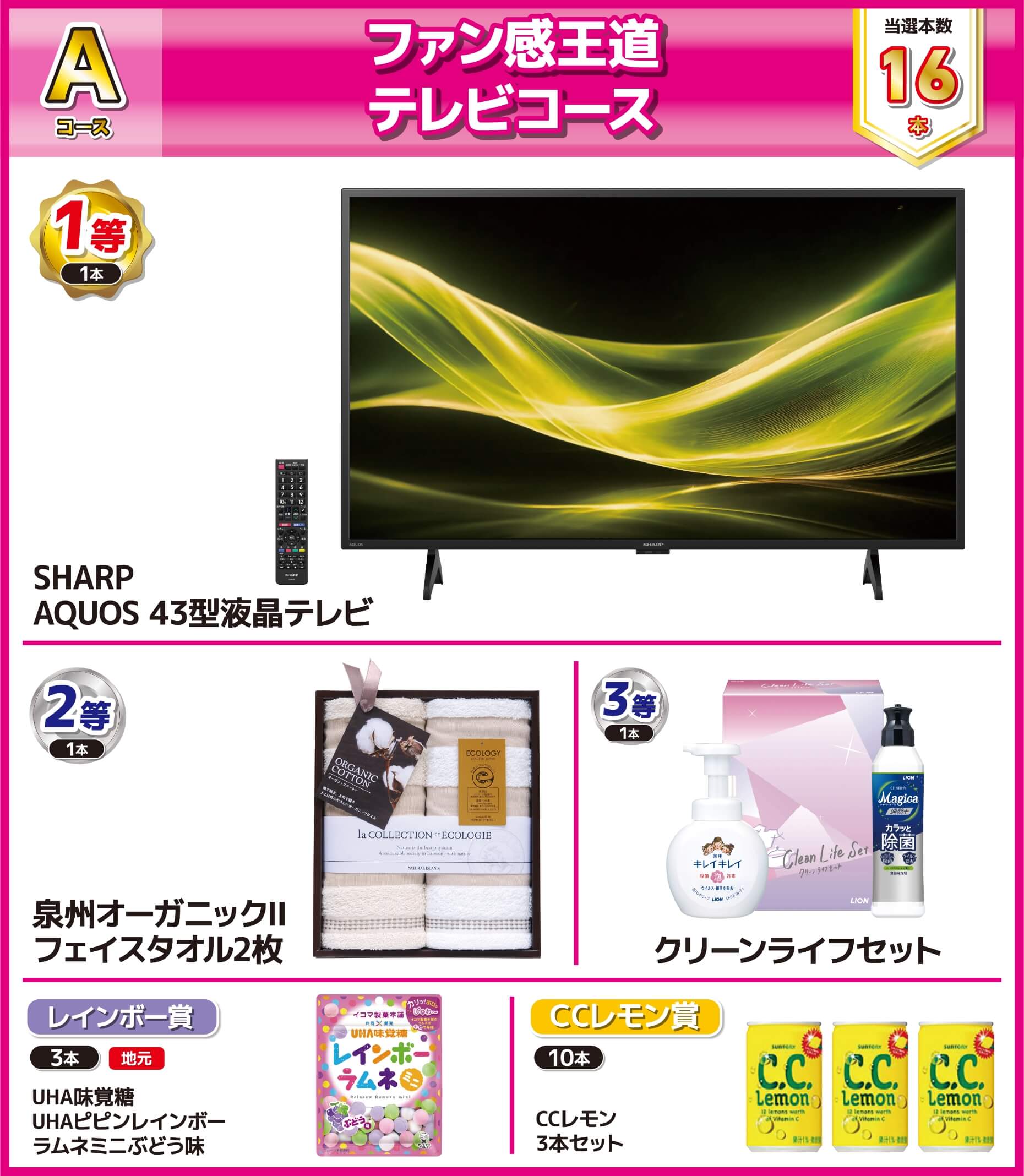 Aコース