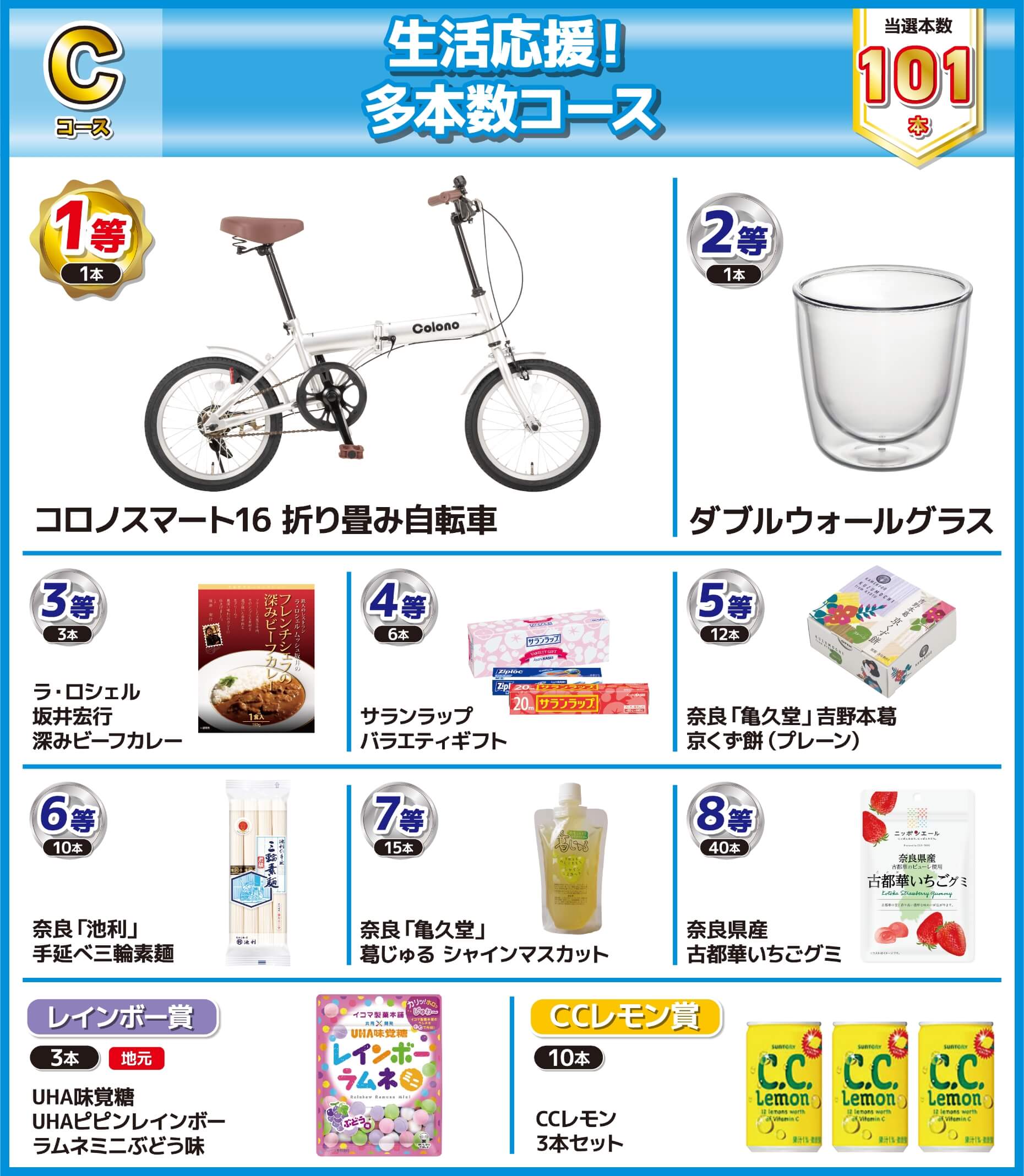 Cコース