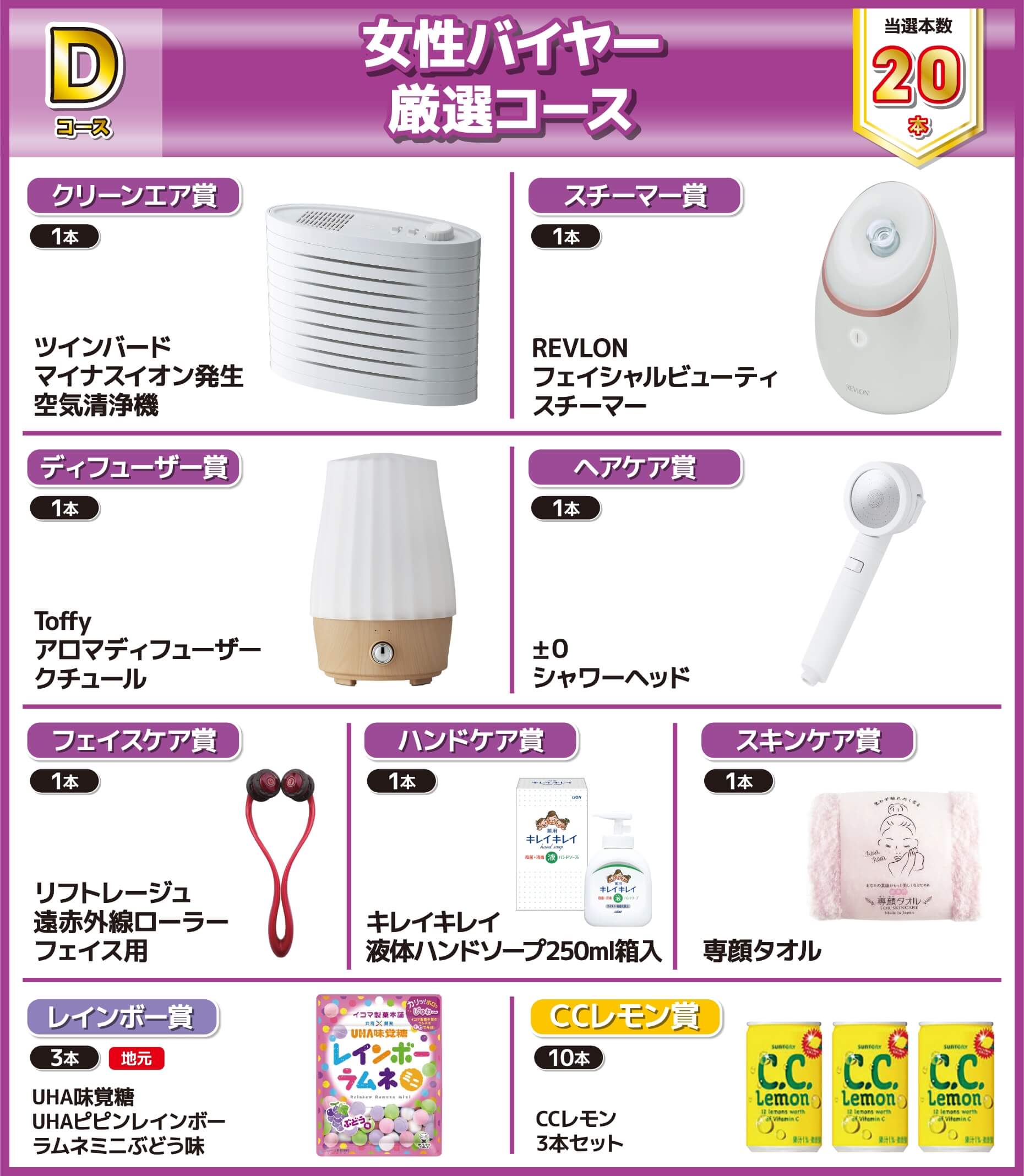 Dコース